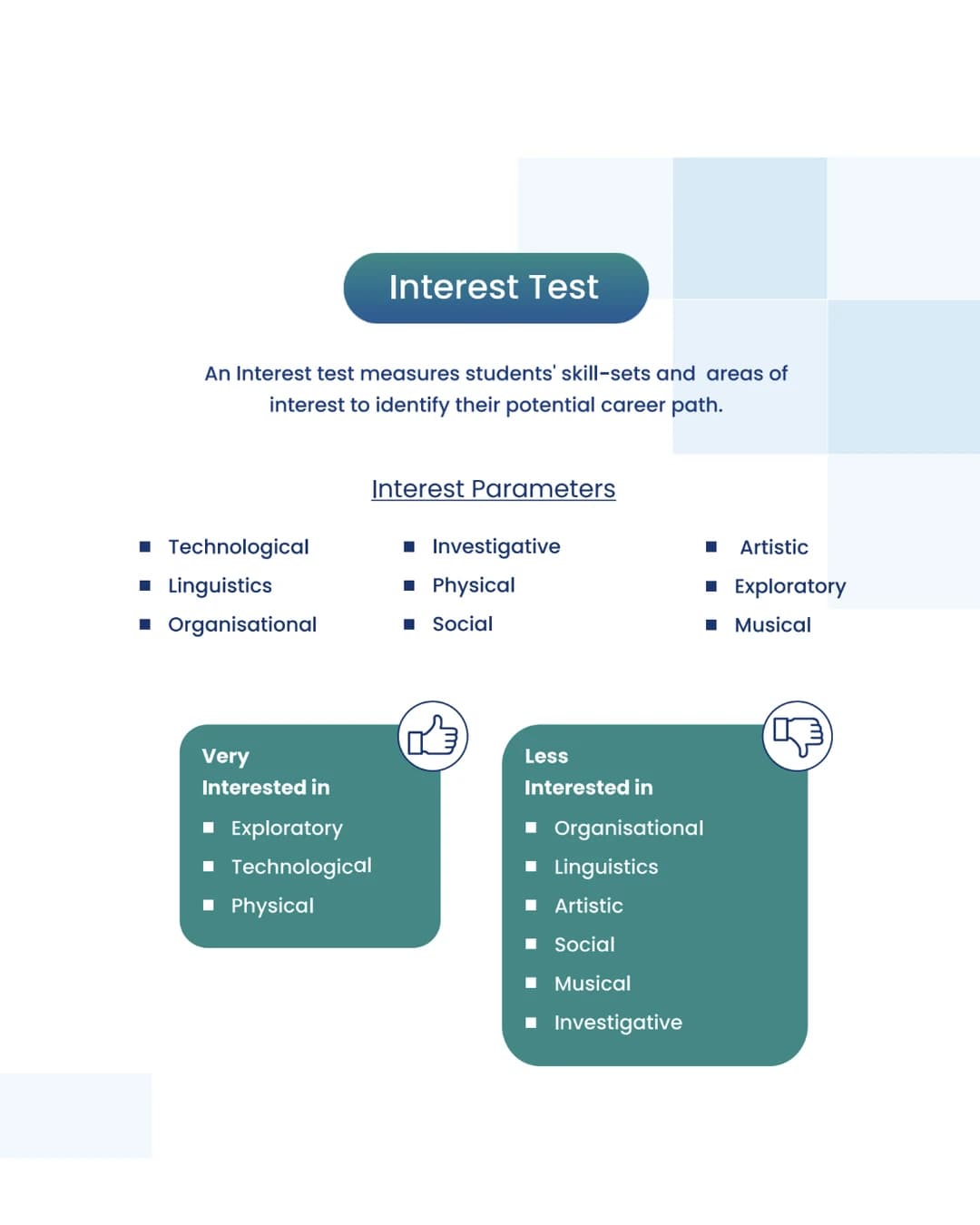 Interest Test Assessing 9 Parameters