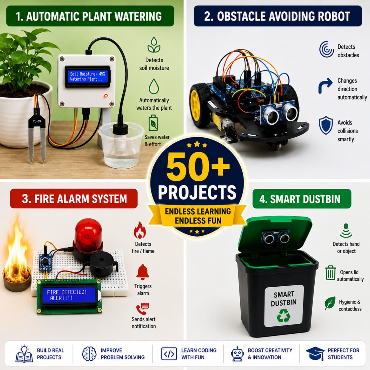 Brainhap Advanced Robotics Learning Kit | 50+ STEM Projects view 4